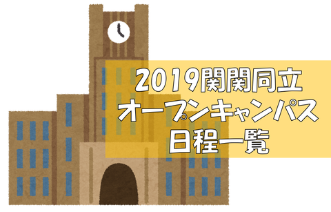 2019関関同立