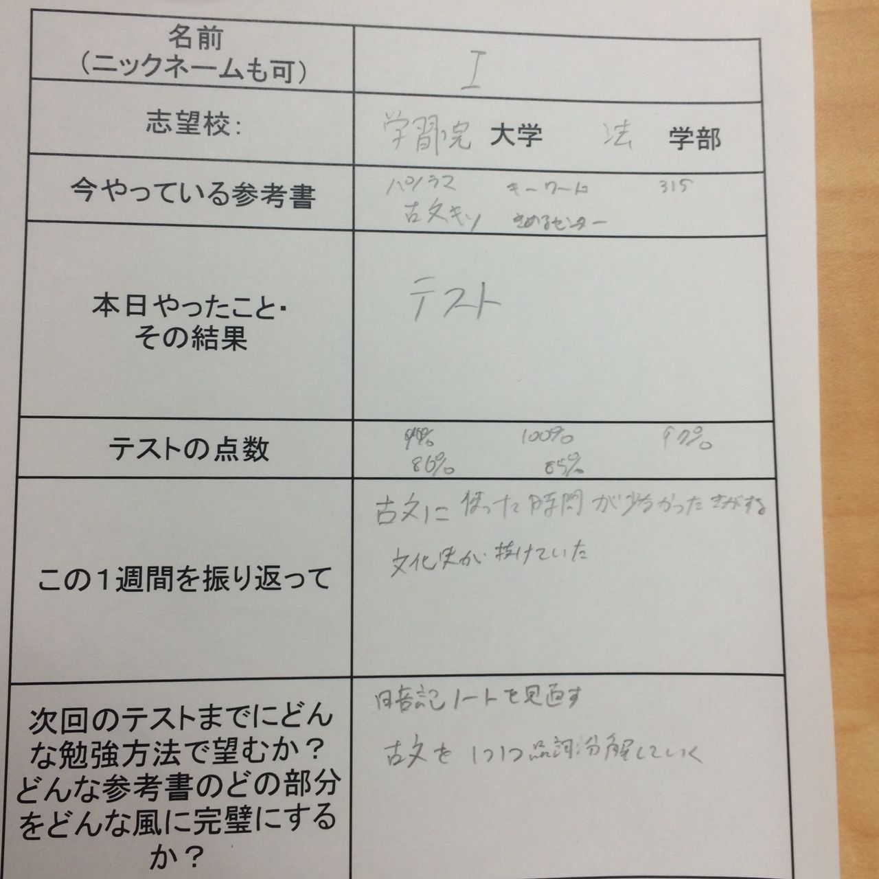大学受験専門塾で最速の勉強 I君の逆転合格劇part 授業をしない さいたま市大宮区 大宮駅 浦和区 南浦和駅 で学習塾 予備校なら武田塾大宮校