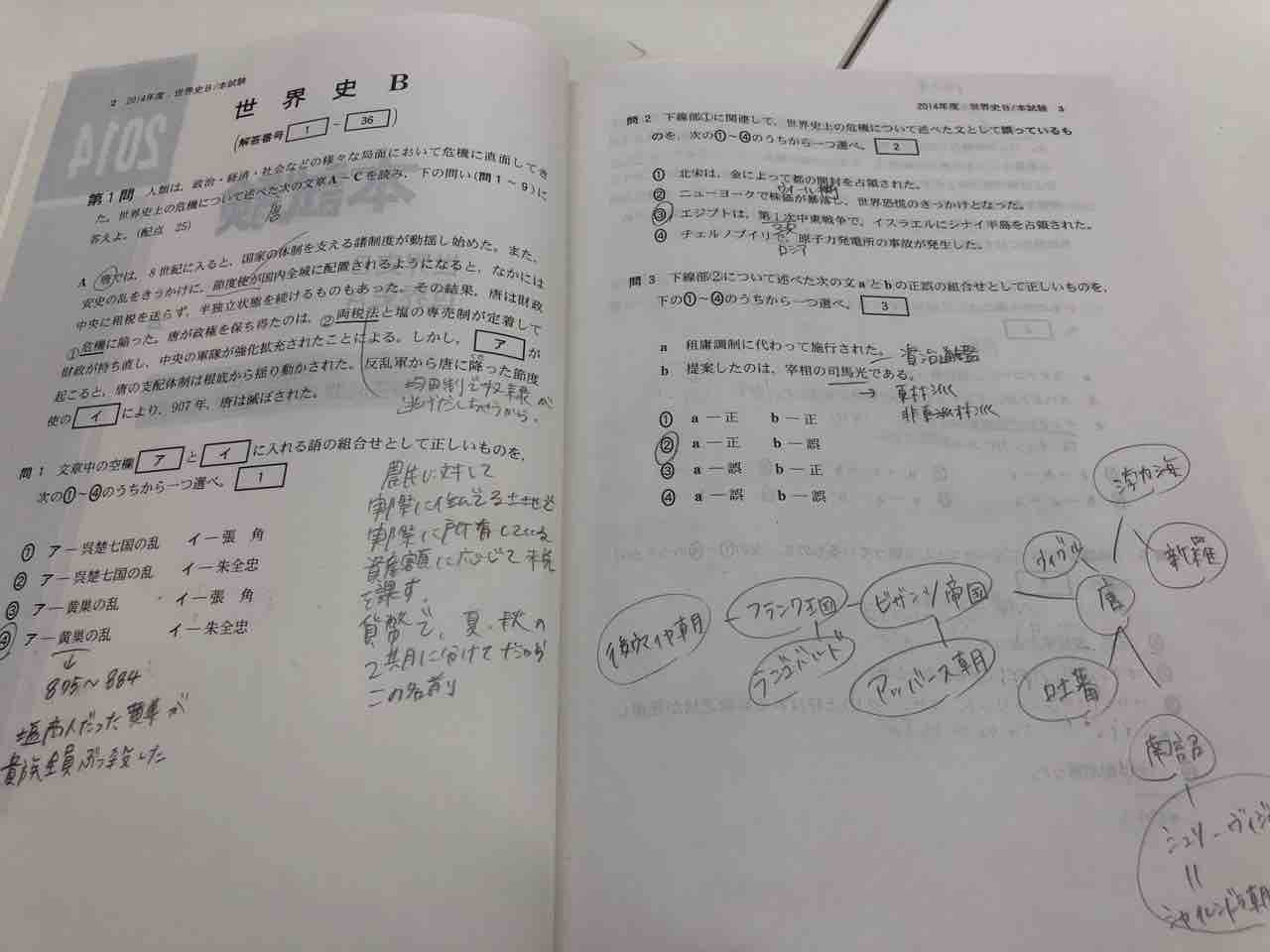 センター世界史一週間完成実況中継 その 武田塾オーナー 茨城県水戸市 武田塾水戸 松戸 福島 茗荷谷 日立校 つくば校 土浦校 郡山校 守谷校 八千代緑が丘校実績評判 センター世界史一週間完成実況中継 その 武田塾オーナー 茨城県水戸市 武田塾水戸 松戸 福島 茗荷谷 日立校 つくば校 土浦校 郡山校 守谷校 八千代緑が丘校実績評判