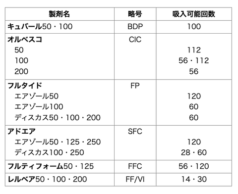 スクリーンショット 2025-10-26 15.04.36