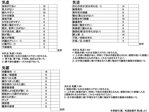 スクリーンショット 2025-12-10 7.39.49
