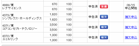 SMBC当選