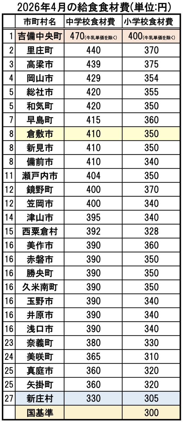 3.7�뿩������