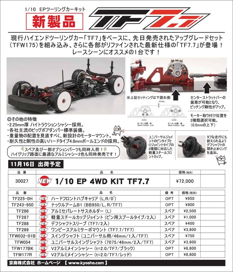 京商TF7.7発売 : RC復活!表彰台への道 京商TF7.7発売 : RC復活!表彰台への道