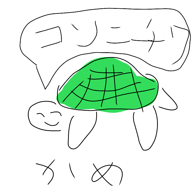 ど素人が本気で漫才やってみた