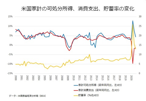 202103 竹中先生図解1(21年3月)