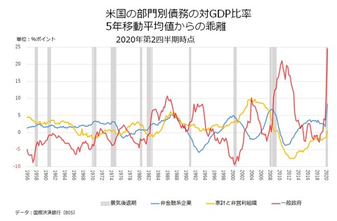202103 竹中先生図解2(21年3月)