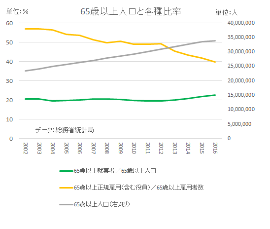 イメージ 7