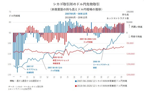 202102 ダイヤモンド２