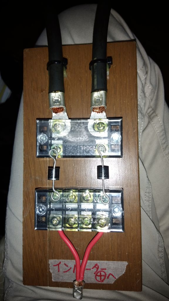 たけのり パパのブログ