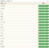 禁止ワードリスト