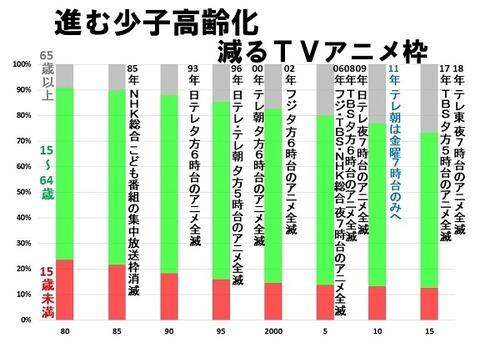 20190429-00010000-friday-000-view