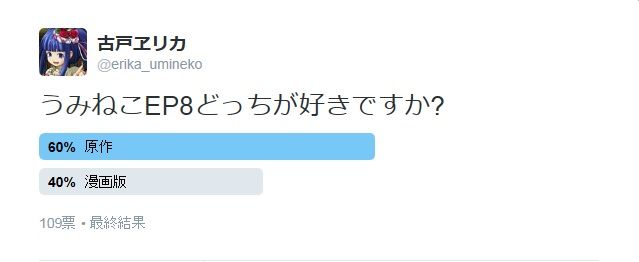 投票