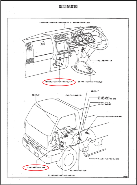 ダイナ こんな事って の巻 その4 Atf圧送交換 トルコン太郎 車の電機屋 奥さん ブログを始めるの巻