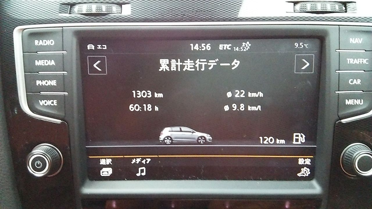 3000キロ走りました Vw ゴルフ７ Gti Mt ふらっとtwin 趣味日記 Rninetと暮らす