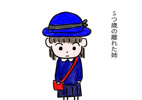 C46DD0AE-E4EC-4D13-B2D2-2A36C29859CD