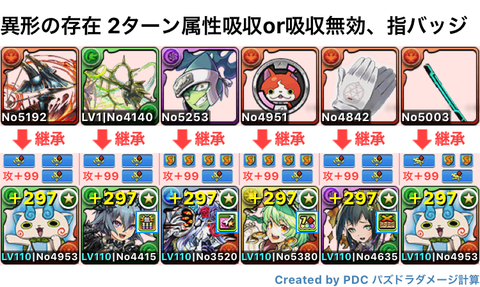 コマさん 異形PT