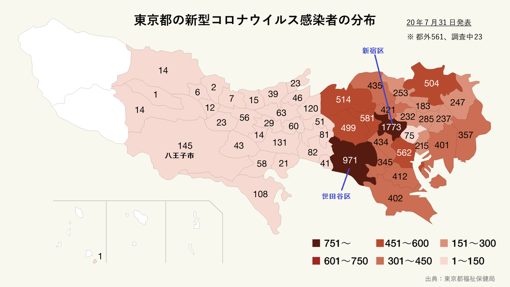 東京都のコロナ感染者数 : 思いのまま