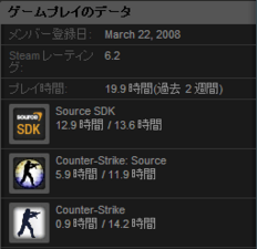 steam