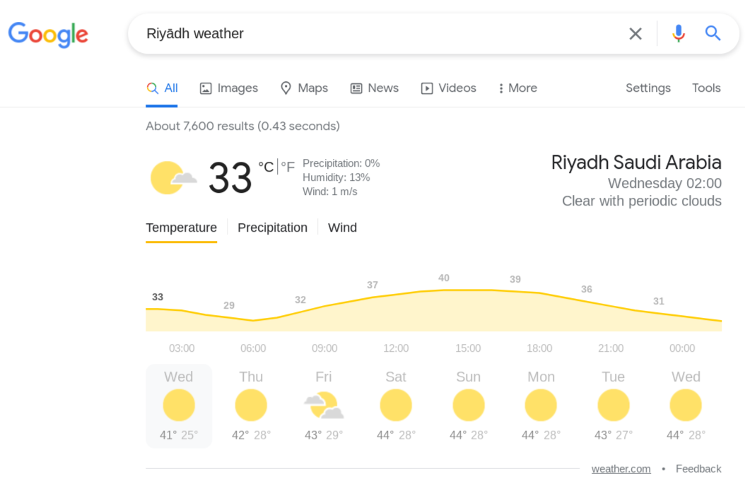 サウジのリヤドには負けた那覇の気温 天気 Don