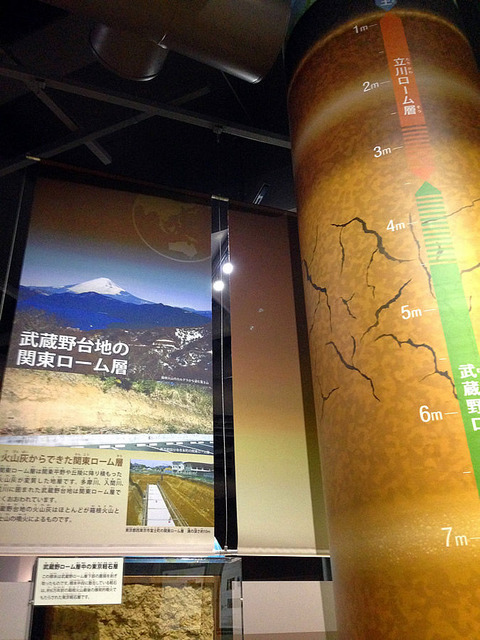 多摩六都科学館視察