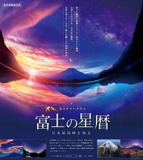 多摩六都科学館「富士の星屑」