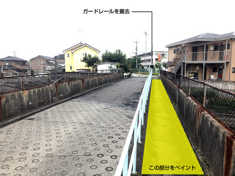 武蔵野線の陸橋