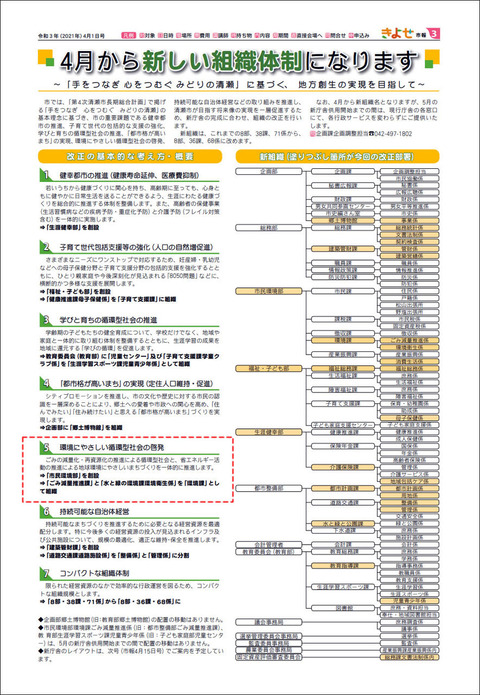 令和三年度組織改編
