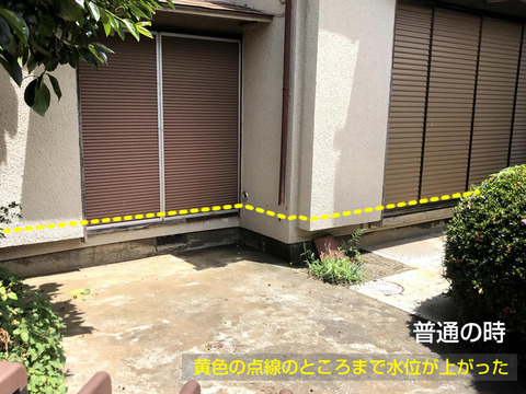 2020年6月豪雨