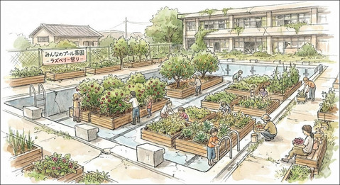 ³Ø¹»¥×¡¼¥ë¤ò»È¤Ã¤¿ÇÀ±à¥¤¥á¡¼¥¸