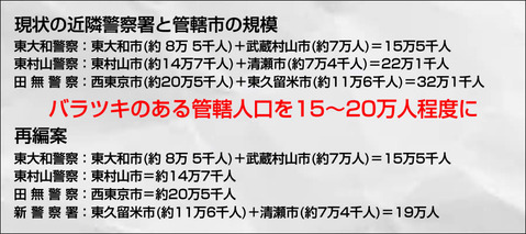 ���ٷٻ���