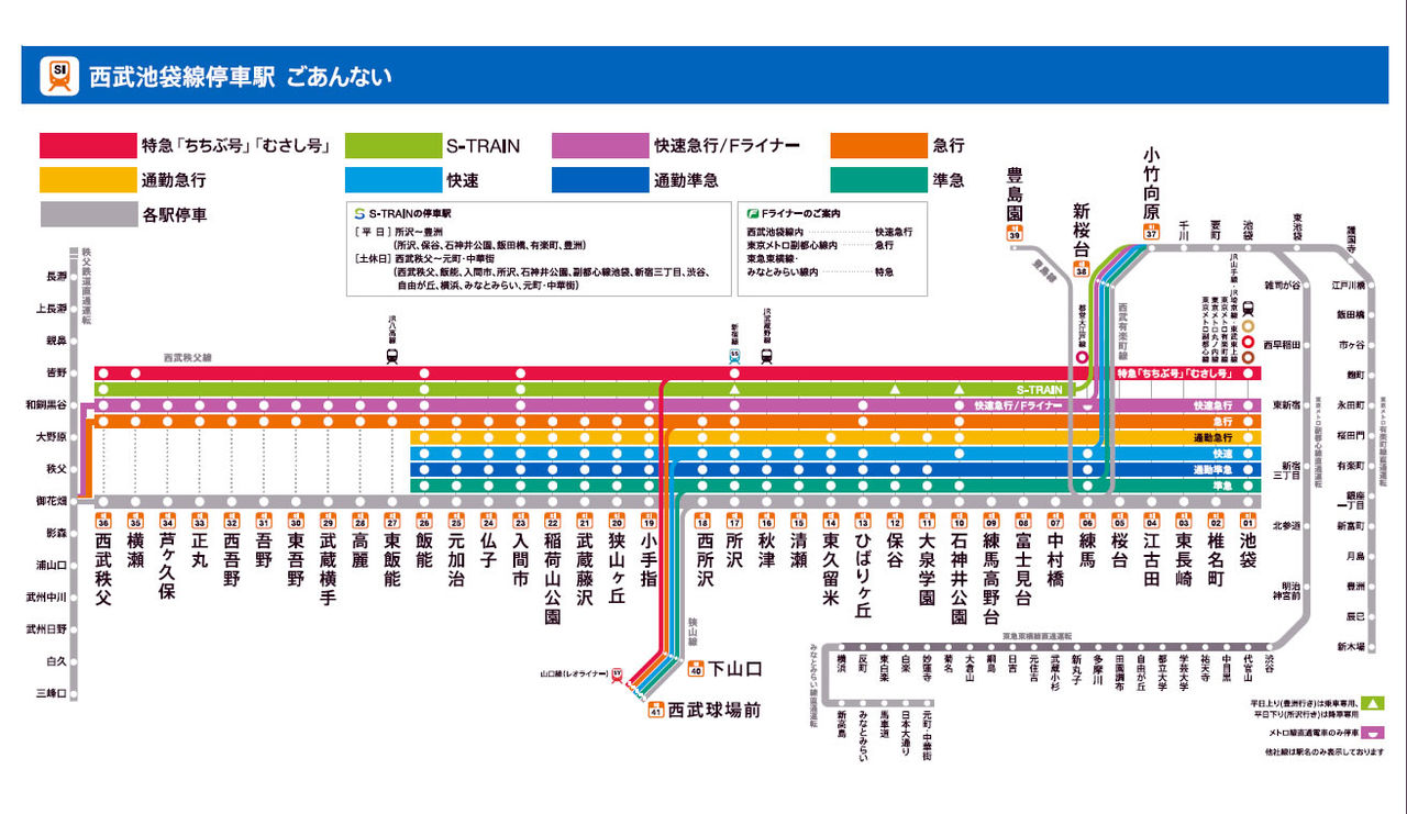 図 西武 線 路線