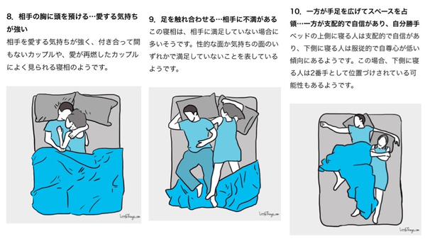 カップルの寝相診断
