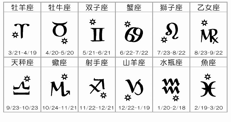 12星座