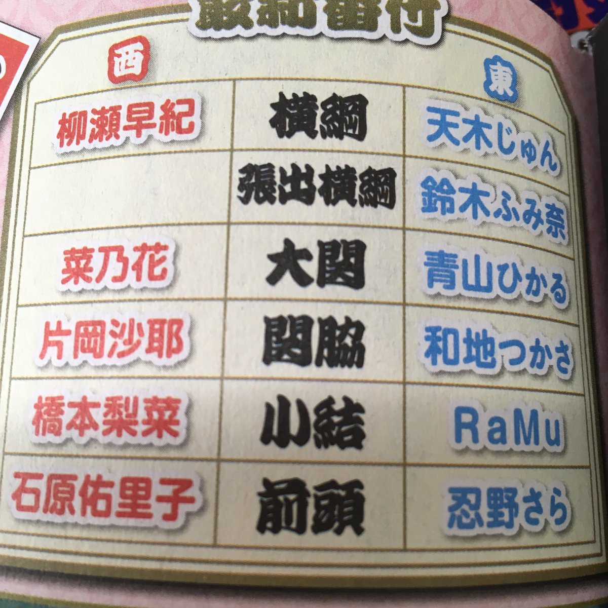 青山ひかる