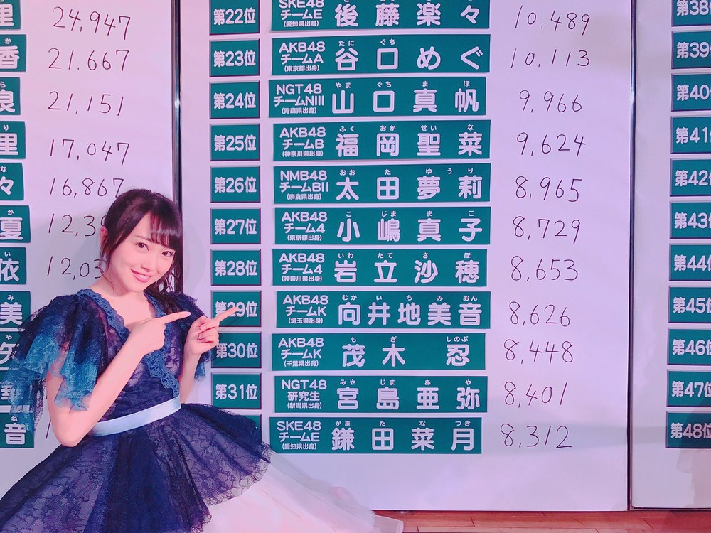 向井地美音