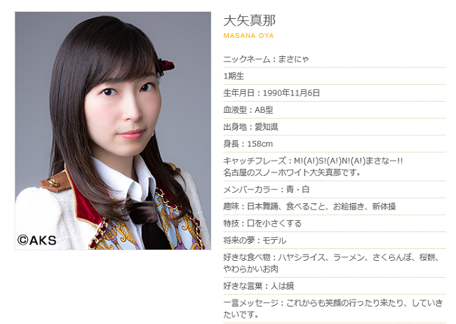 大矢真那
