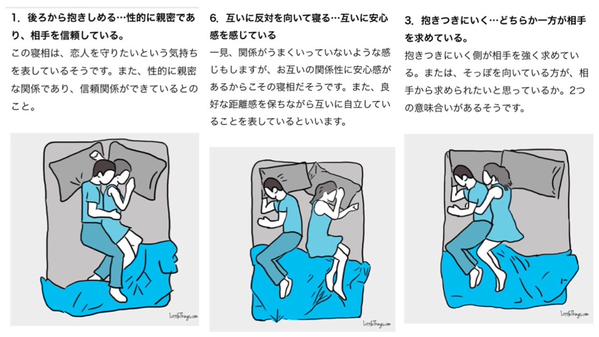 カップルの寝相診断