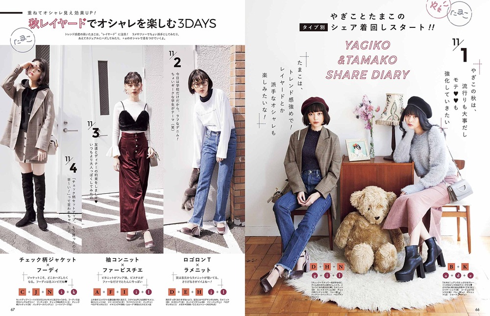 藤田ニコル