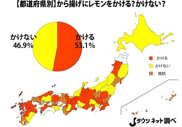 から揚げ