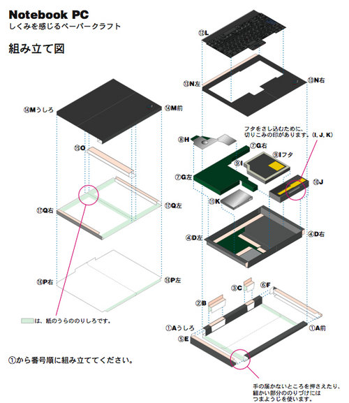 自作PC