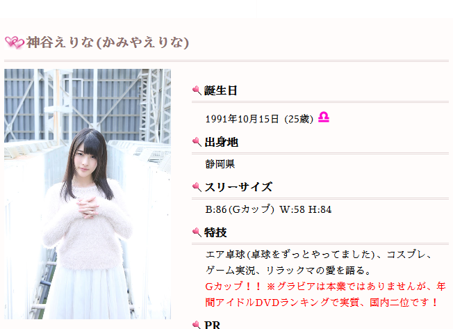 神谷えりな(かみやえりな)