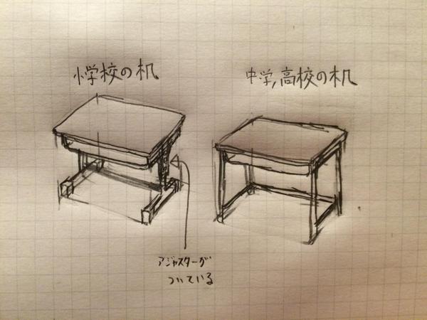 小学校と中高の机 違い