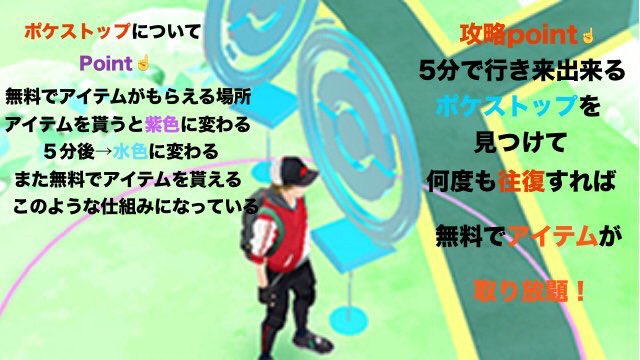 ポケモンGO