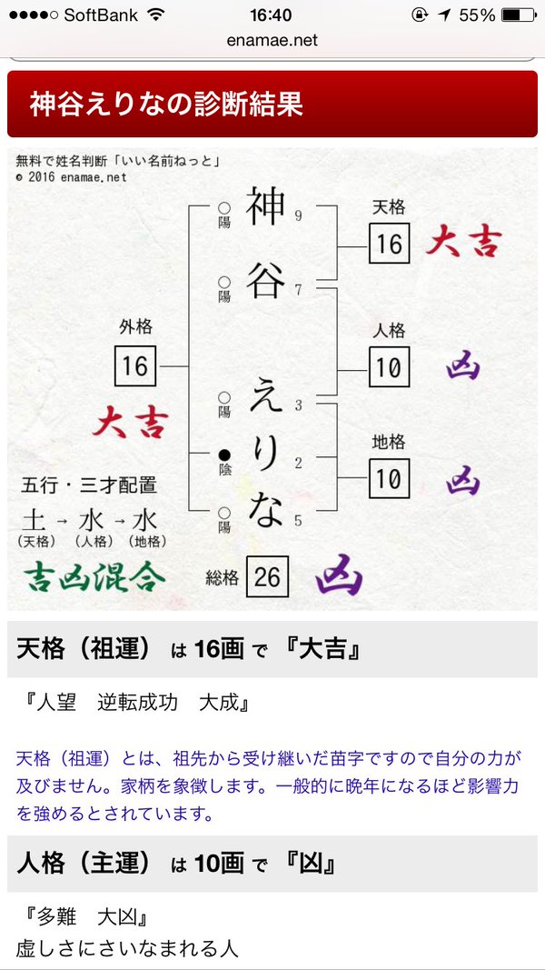 神谷えりな