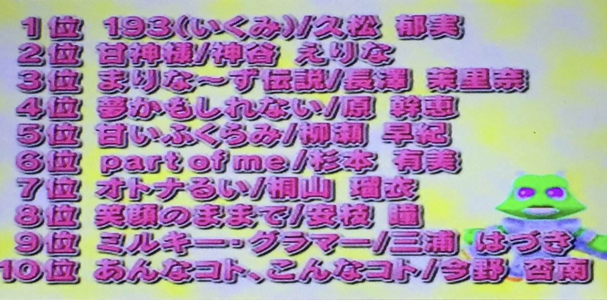 神谷えりな