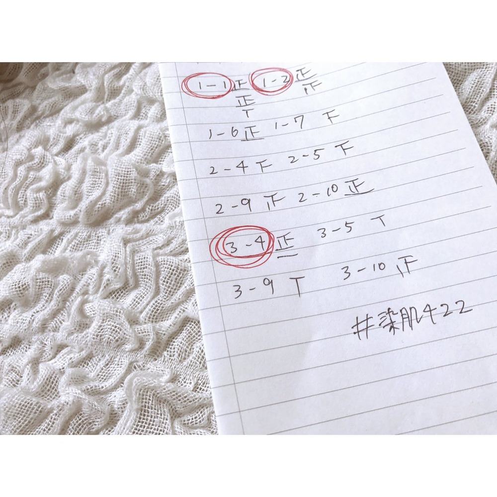染谷有香