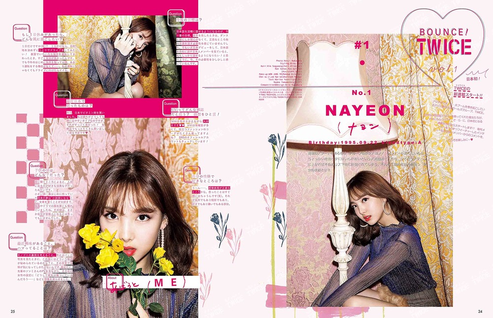 藤田ニコル