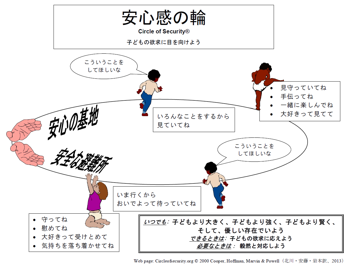 東京大学 遠藤利彦教授の自己肯定感と非認知能力の講演会 徒然話