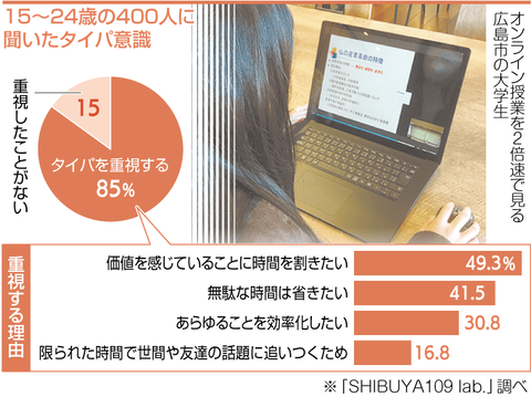 「タイパ重視」の時代に問われるマナーの境界線。2026年最新版・ご祝儀袋の正しい包み方と新常識